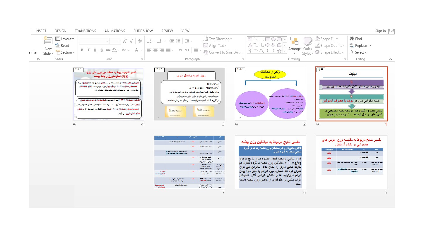 خرید و دانلود پاورپوینت دیابت