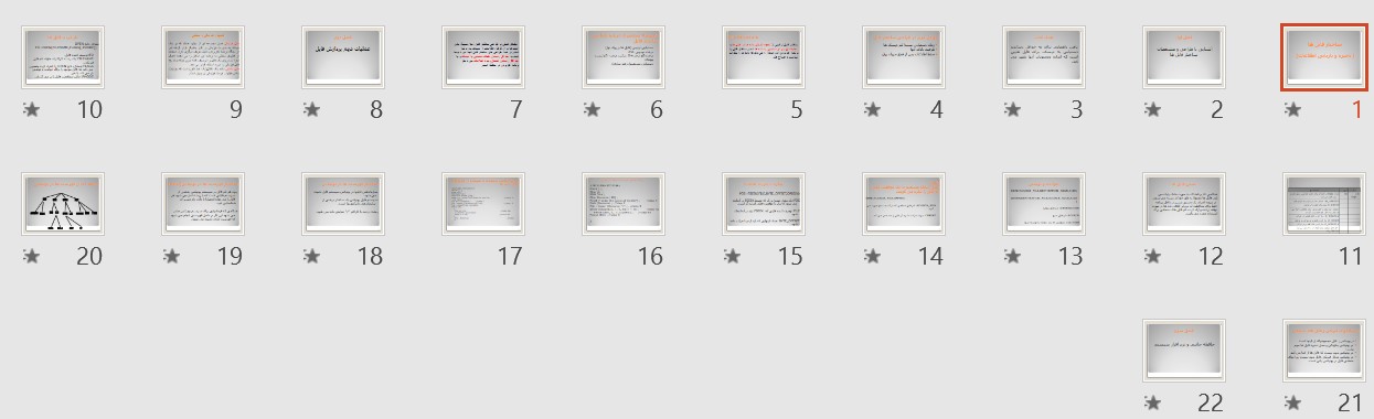 خرید و دانلود پاورپوینت ساختارفایل ها ذخیره و بازیابی اطلاعات