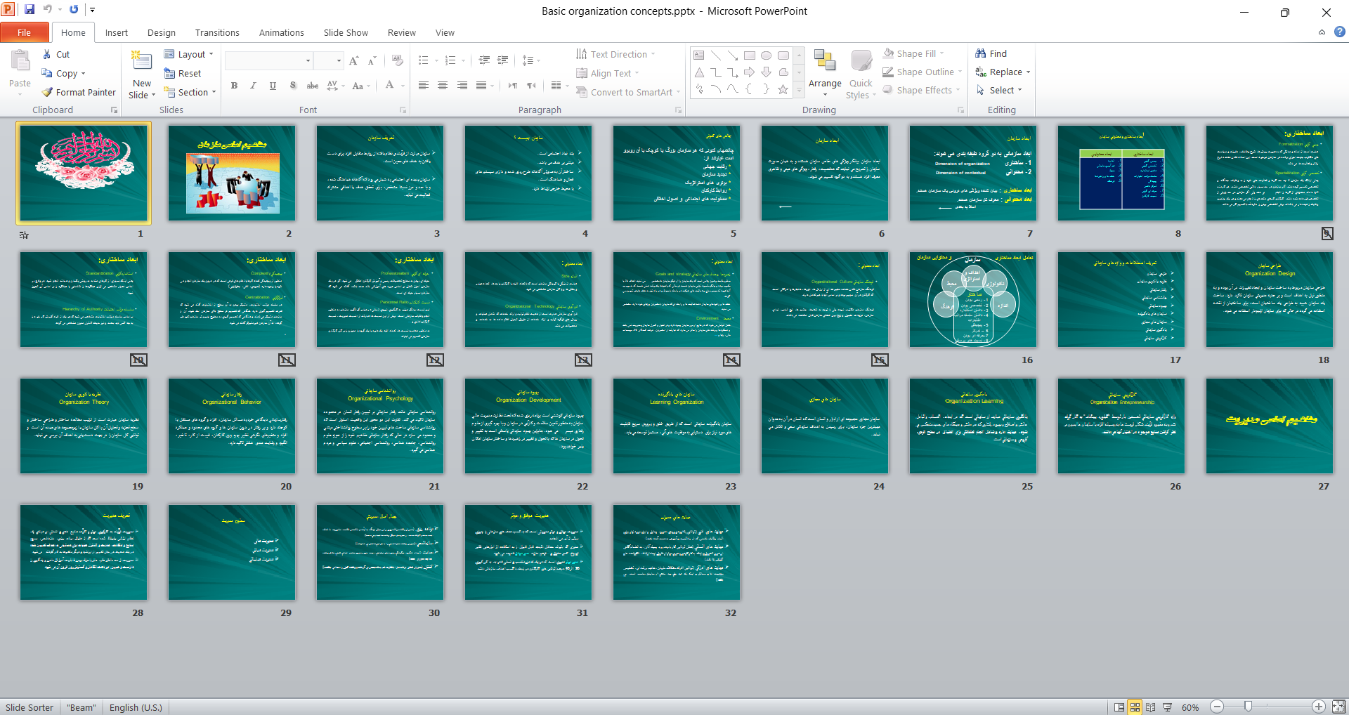 خرید و دانلود پاورپوینت مفاهيم اساسی سازمان