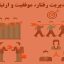 مدیریت رفتار موفقیت و ارتباط اداری