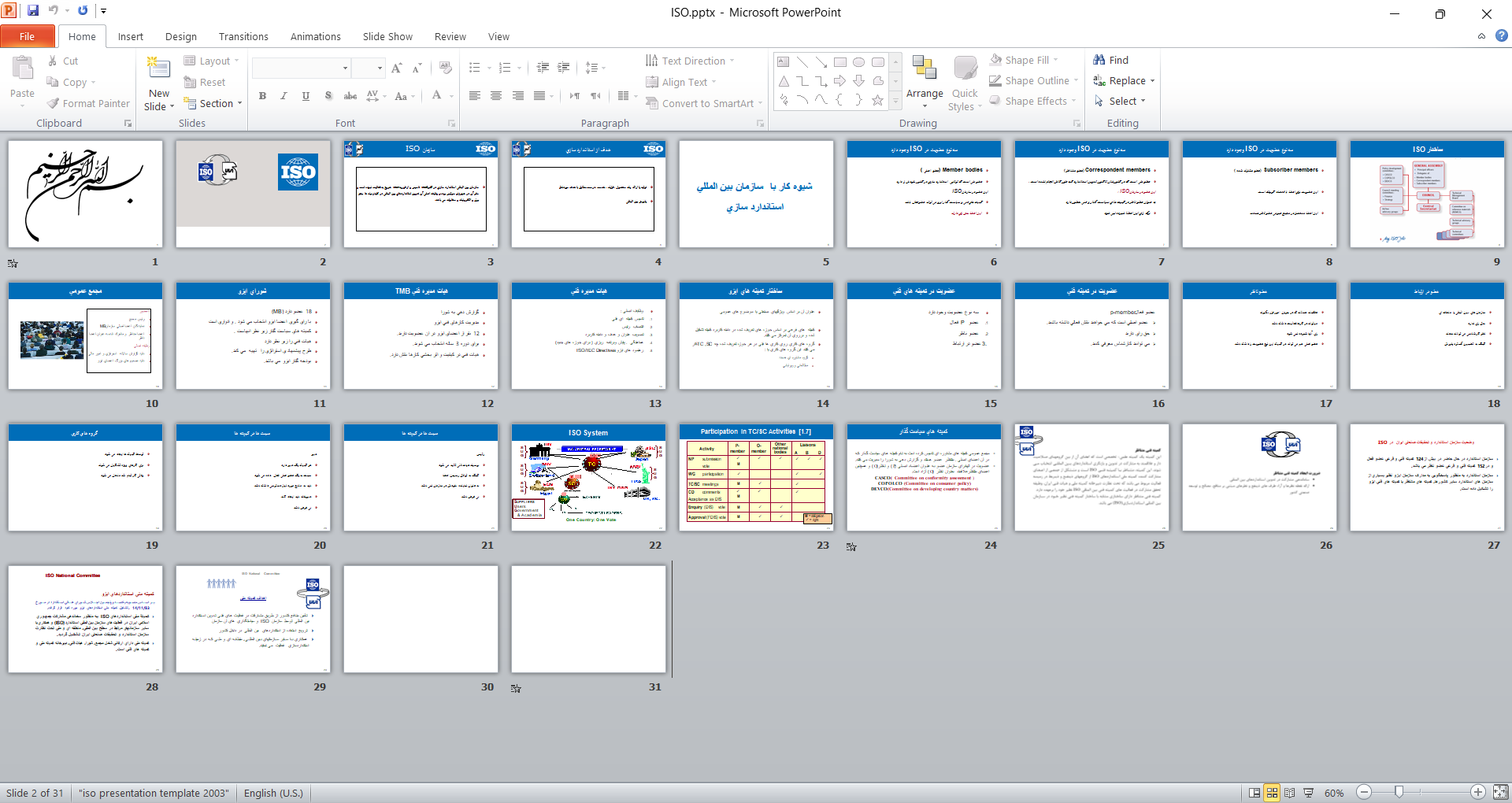 خرید و دانلود پاورپوینت سازمان ISO