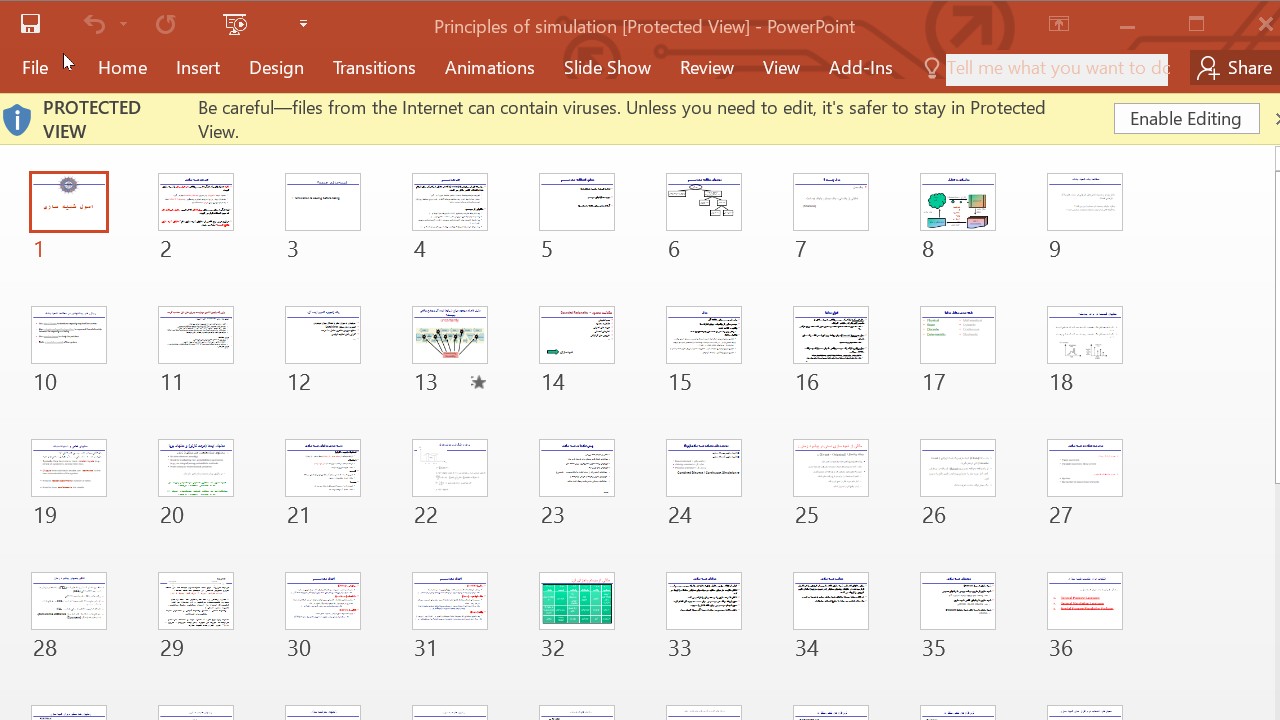 خرید و دانلود پاورپوینت اصول شبيه سازی