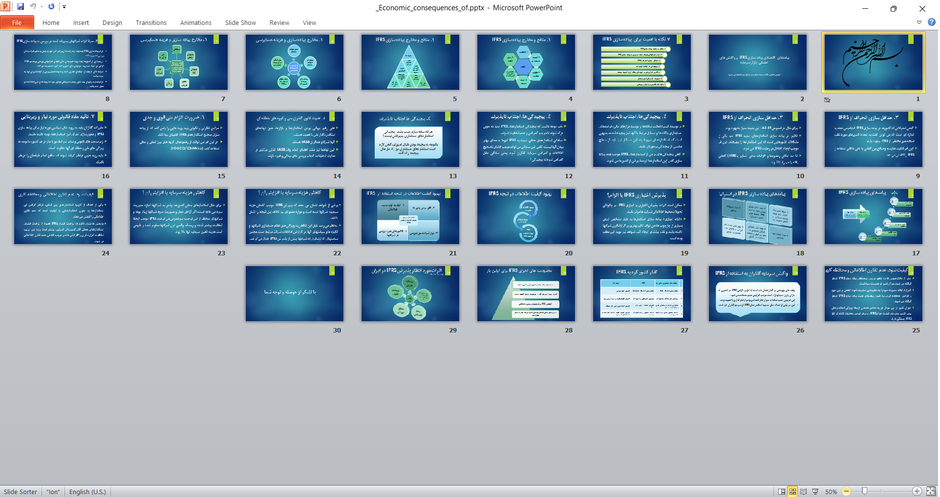 خرید و دانلود پاورپوینت پیامدهای اقتصادی پیاده سازی IFRS