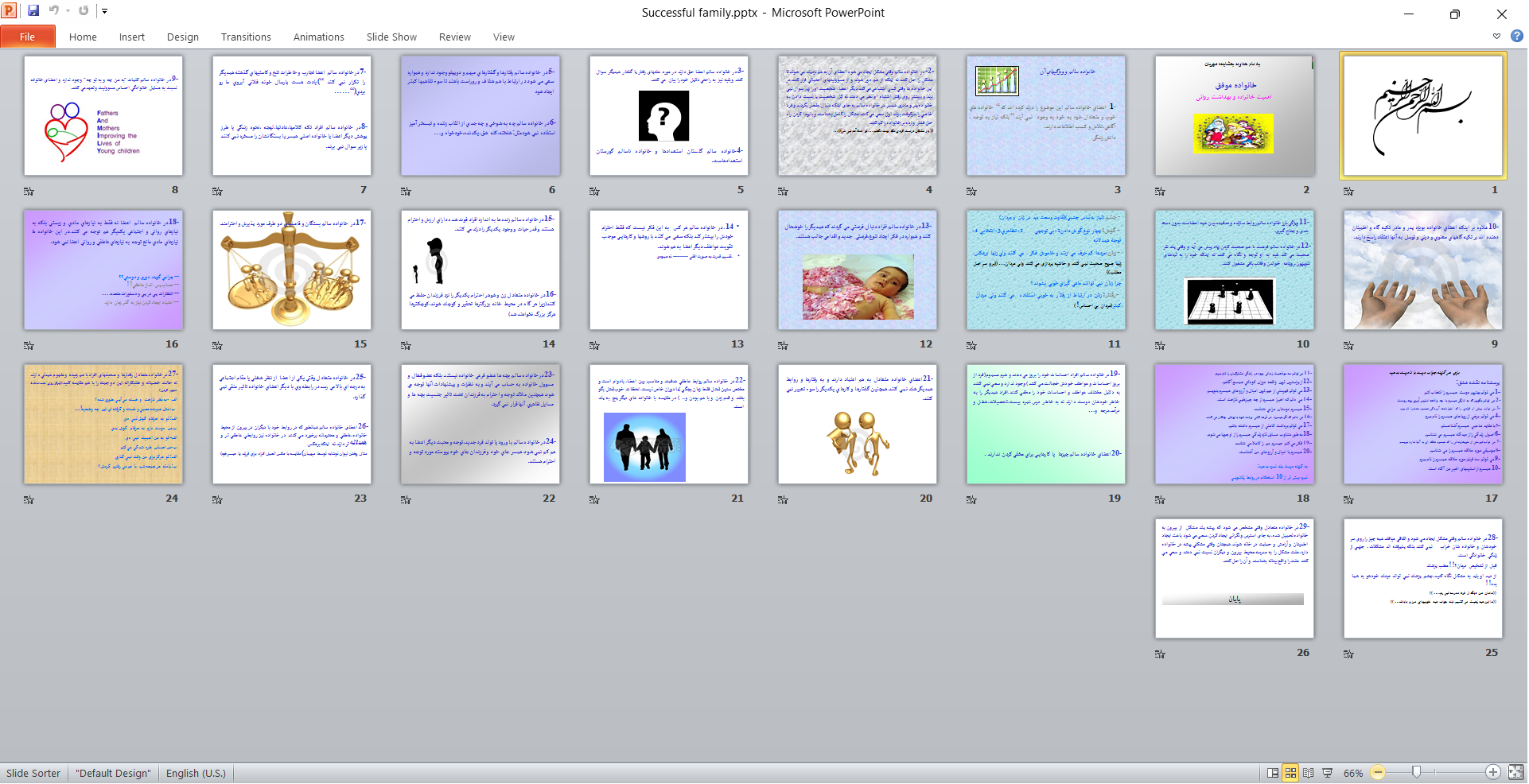 خرید و دانلود پاورپوینت خانواده موفق