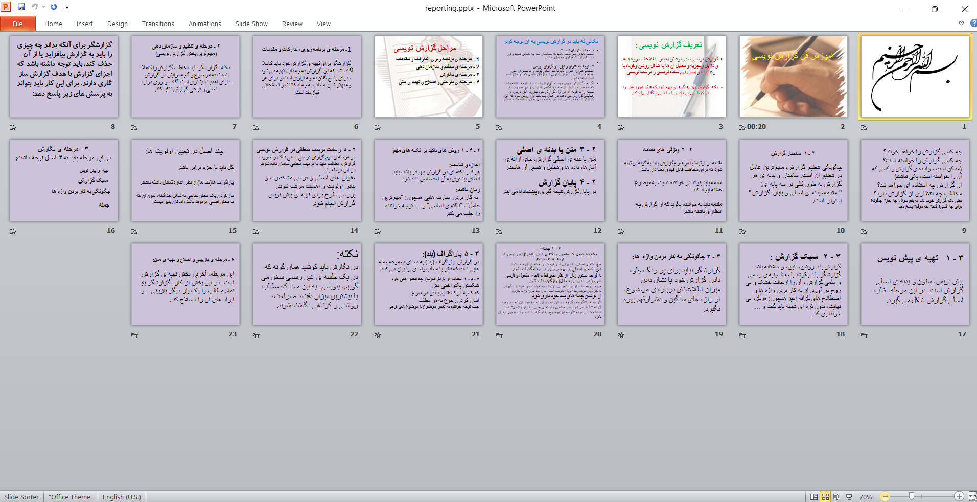 خرید و دانلود پاورپوینت آموزش فن گزارش نویسی