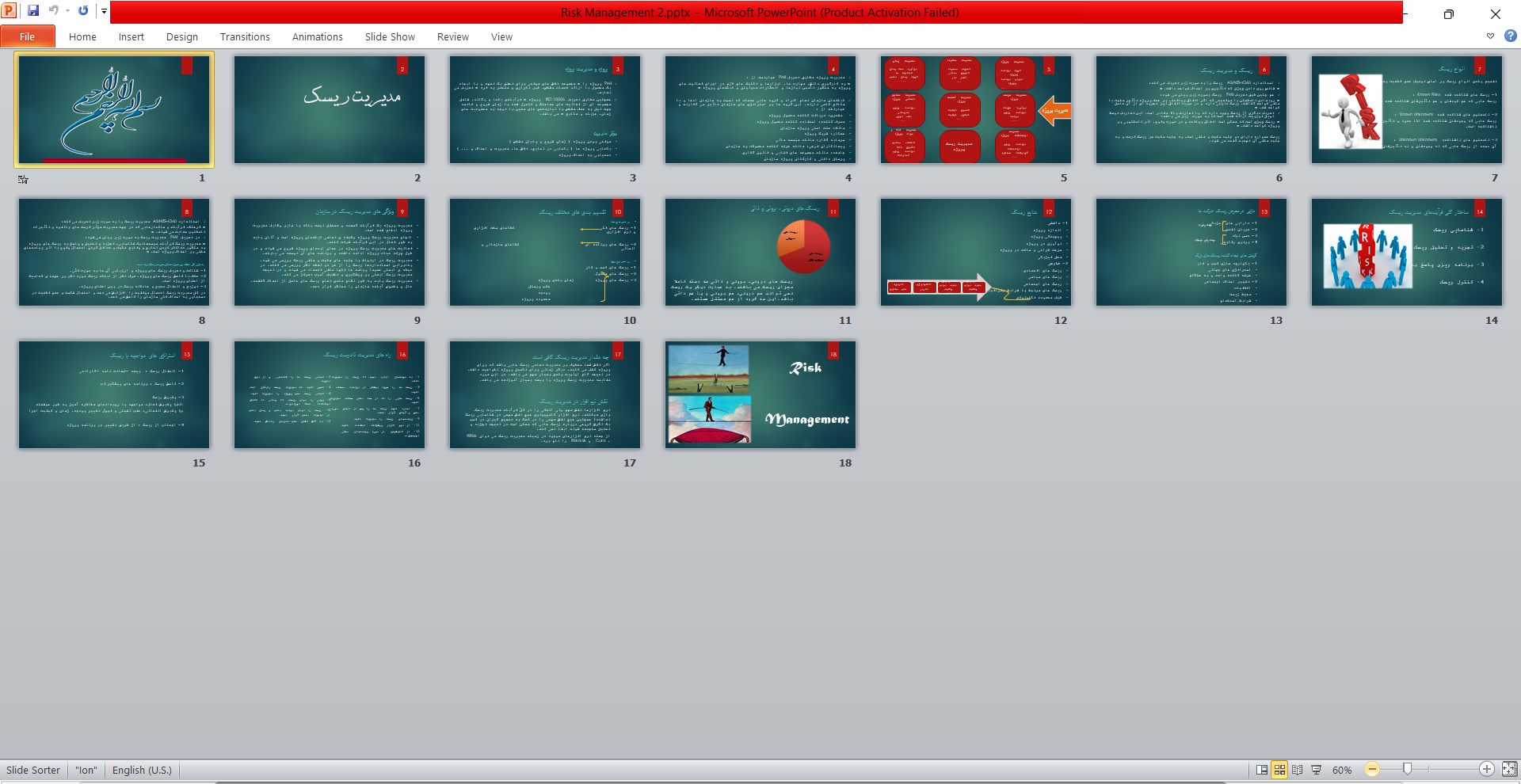 خرید و دانلود پاورپوینت مدیریت ریسک
