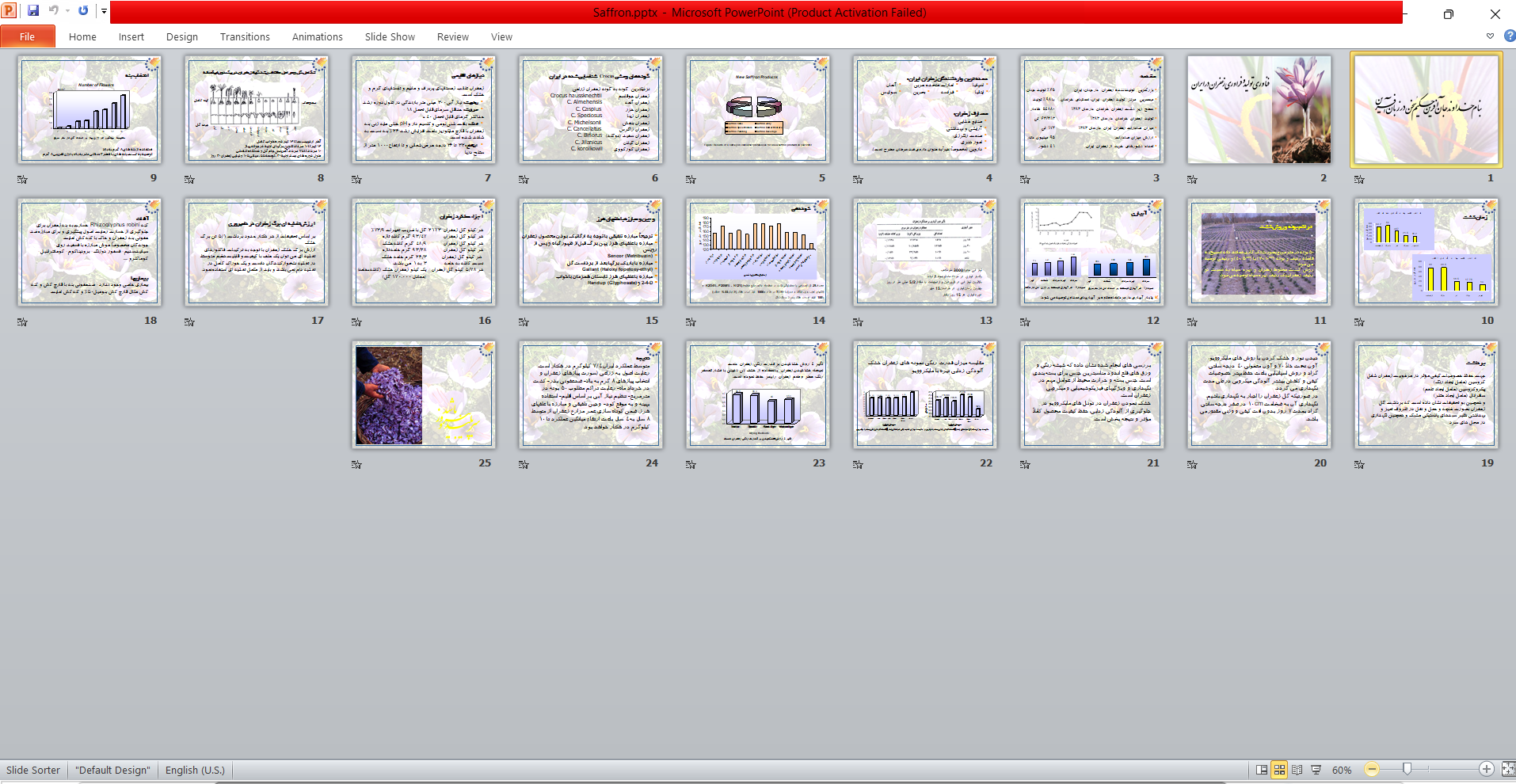 خرید و دانلود پاورپوینت فناوری تولید و فراوری زعفران در ایران