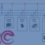 خرید و دانلود تحقیق I2C پروتکل