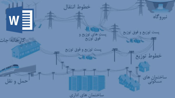 خرید و دانلود تحقیق نحوه ثبت و تشکیل شرکت های خصوصی تولید برق