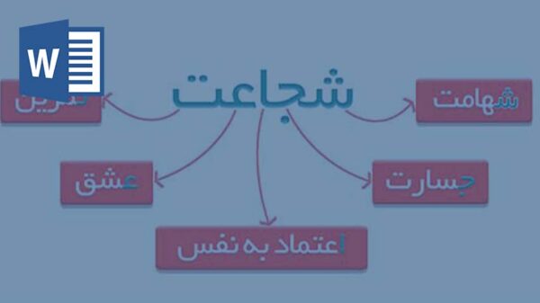 خرید و دانلود تحقیق طرح کرامت شجاعت