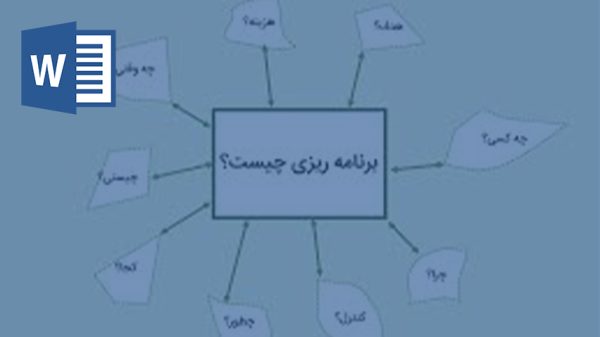 خرید و دانلود تحقیق برنامه ریزی جامع چیست؟